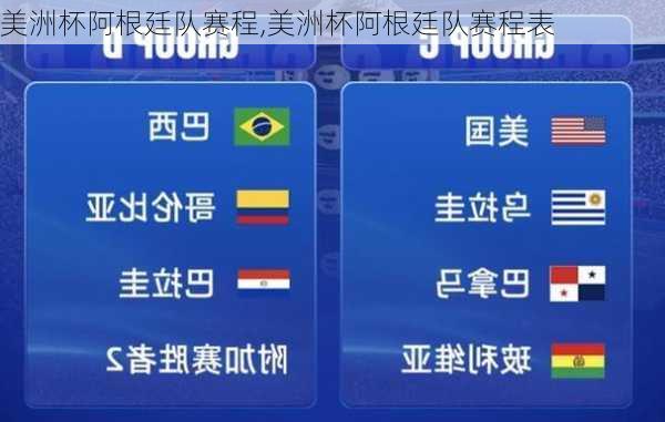 美洲杯阿根廷队赛程,美洲杯阿根廷队赛程表