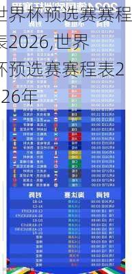 世界杯预选赛赛程表2026,世界杯预选赛赛程表2026年