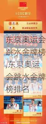东京奥运会跳水金牌榜,东京奥运会跳水金牌榜排名