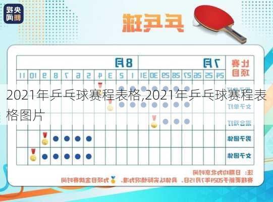 2021年乒乓球赛程表格,2021年乒乓球赛程表格图片