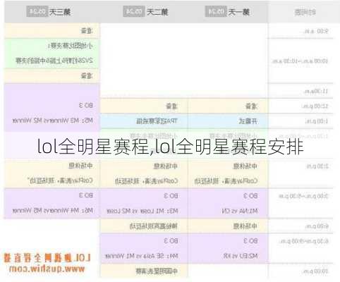 lol全明星赛程,lol全明星赛程安排