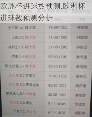 欧洲杯进球数预测,欧洲杯进球数预测分析