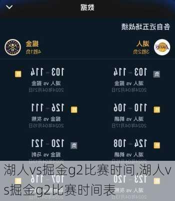湖人vs掘金g2比赛时间,湖人vs掘金g2比赛时间表