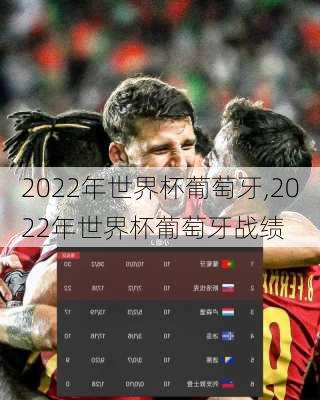 2022年世界杯葡萄牙,2022年世界杯葡萄牙战绩
