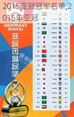 2015亚冠冠军名单,2015年亚冠