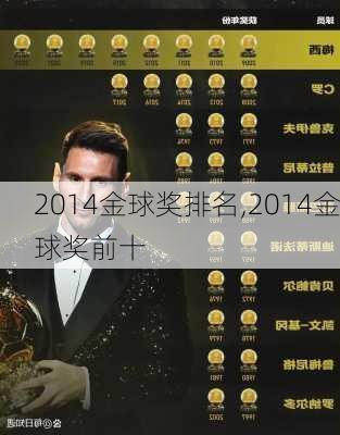 2014金球奖排名,2014金球奖前十