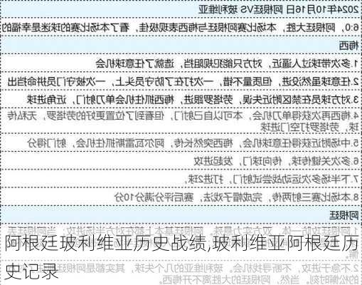 阿根廷玻利维亚历史战绩,玻利维亚阿根廷历史记录