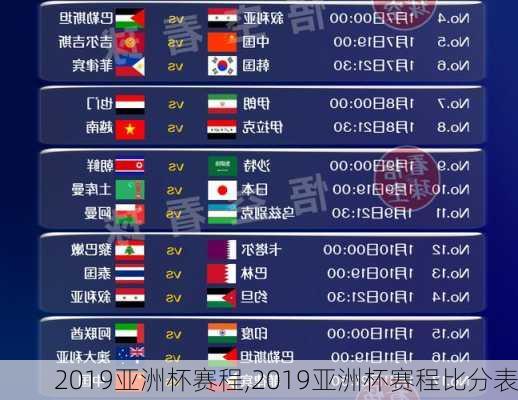 2019亚洲杯赛程,2019亚洲杯赛程比分表
