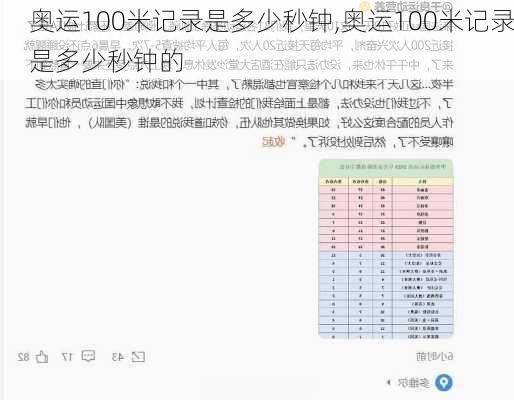 奥运100米记录是多少秒钟,奥运100米记录是多少秒钟的