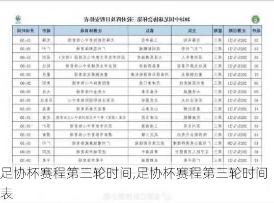 足协杯赛程第三轮时间,足协杯赛程第三轮时间表