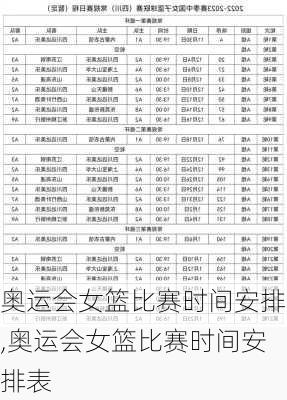 奥运会女篮比赛时间安排,奥运会女篮比赛时间安排表