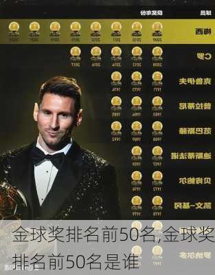 金球奖排名前50名,金球奖排名前50名是谁