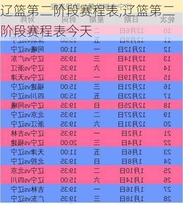 辽篮第二阶段赛程表,辽篮第二阶段赛程表今天