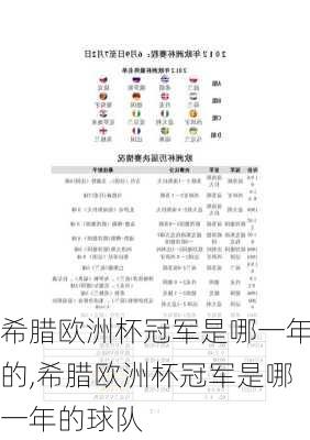 希腊欧洲杯冠军是哪一年的,希腊欧洲杯冠军是哪一年的球队
