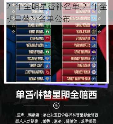 21年全明星替补名单,21年全明星替补名单公布