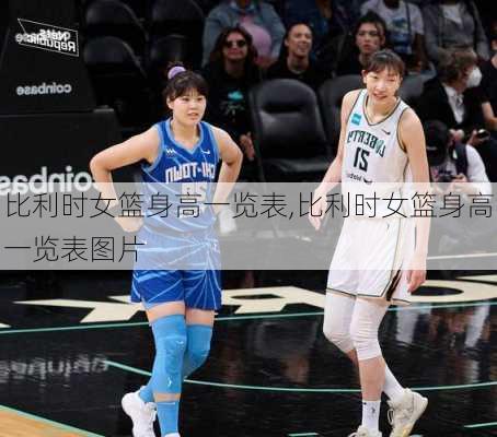 比利时女篮身高一览表,比利时女篮身高一览表图片