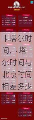 卡塔尔时间,卡塔尔时间与北京时间相差多少