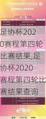 足协杯2020赛程第四轮比赛结果,足协杯2020赛程第四轮比赛结果查询