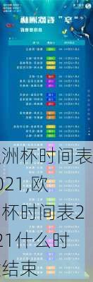 欧洲杯时间表2021,欧洲杯时间表2021什么时候结束