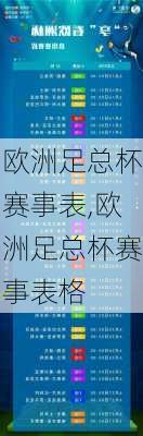 欧洲足总杯赛事表,欧洲足总杯赛事表格