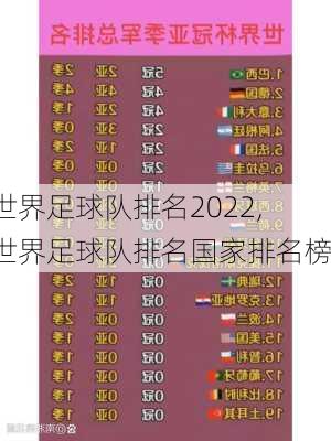 世界足球队排名2022,世界足球队排名国家排名榜