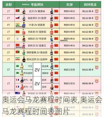 奥运会马龙赛程时间表,奥运会马龙赛程时间表图片