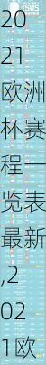 2021欧洲杯赛程一览表最新,2021欧洲杯赛程一览表最新消息
