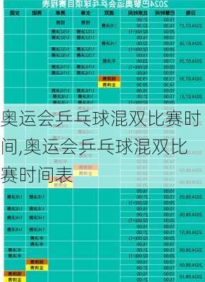 奥运会乒乓球混双比赛时间,奥运会乒乓球混双比赛时间表