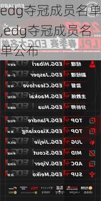 edg夺冠成员名单,edg夺冠成员名单公布