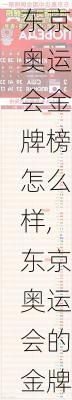 东京奥运会金牌榜怎么样,东京奥运会的金牌榜怎么样