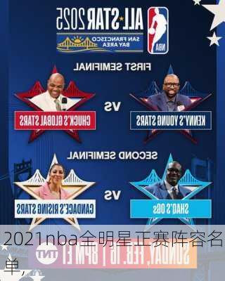 2021nba全明星正赛阵容名单,