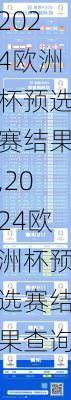2024欧洲杯预选赛结果,2024欧洲杯预选赛结果查询