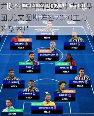 尤文图斯阵容2020主力阵型图,尤文图斯阵容2020主力阵型图片
