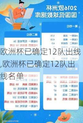 欧洲杯已确定12队出线,欧洲杯已确定12队出线名单