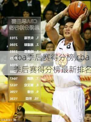 cba季后赛得分榜,cba季后赛得分榜最新排名