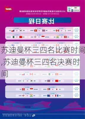 苏迪曼杯三四名比赛时间,苏迪曼杯三四名决赛时间