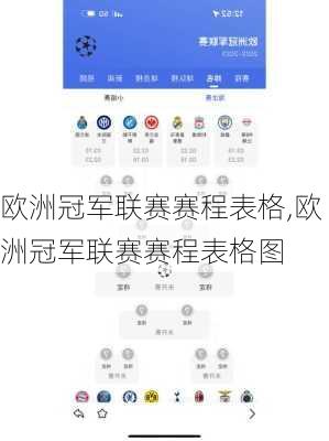 欧洲冠军联赛赛程表格,欧洲冠军联赛赛程表格图