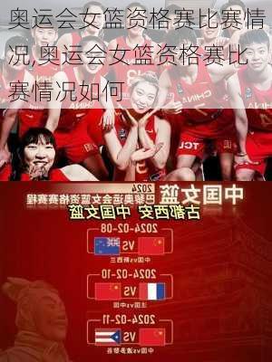 奥运会女篮资格赛比赛情况,奥运会女篮资格赛比赛情况如何