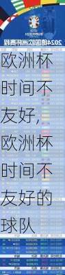 欧洲杯时间不友好,欧洲杯时间不友好的球队