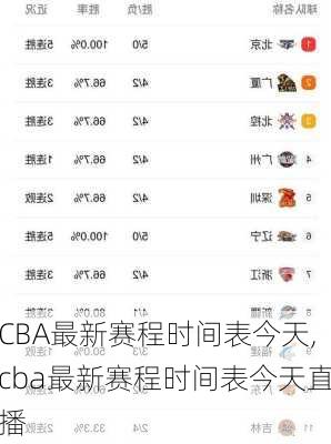 CBA最新赛程时间表今天,cba最新赛程时间表今天直播