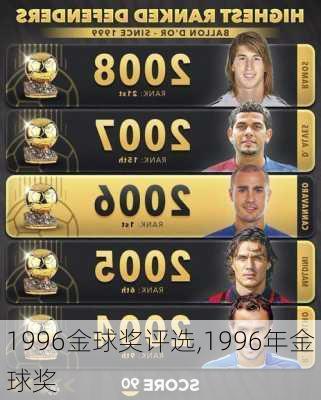 1996金球奖评选,1996年金球奖