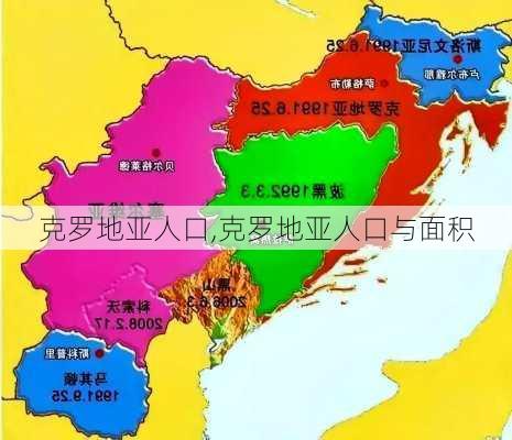 克罗地亚人口,克罗地亚人口与面积