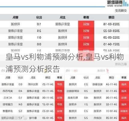 皇马vs利物浦预测分析,皇马vs利物浦预测分析报告