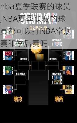 nba夏季联赛的球员,NBA夏季联赛的球员都可以打NBA常规赛和季后赛吗