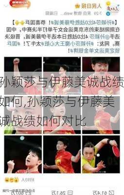 孙颖莎与伊藤美诚战绩如何,孙颖莎与伊藤美诚战绩如何对比