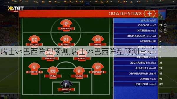 瑞士vs巴西阵型预测,瑞士vs巴西阵型预测分析