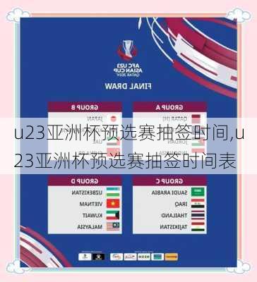 u23亚洲杯预选赛抽签时间,u23亚洲杯预选赛抽签时间表