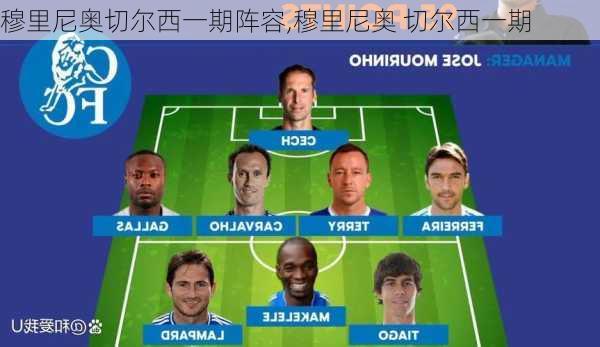 穆里尼奥切尔西一期阵容,穆里尼奥 切尔西一期