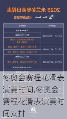冬奥会赛程花滑表演赛时间,冬奥会赛程花滑表演赛时间安排