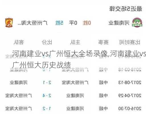河南建业vs广州恒大全场录像,河南建业vs广州恒大历史战绩